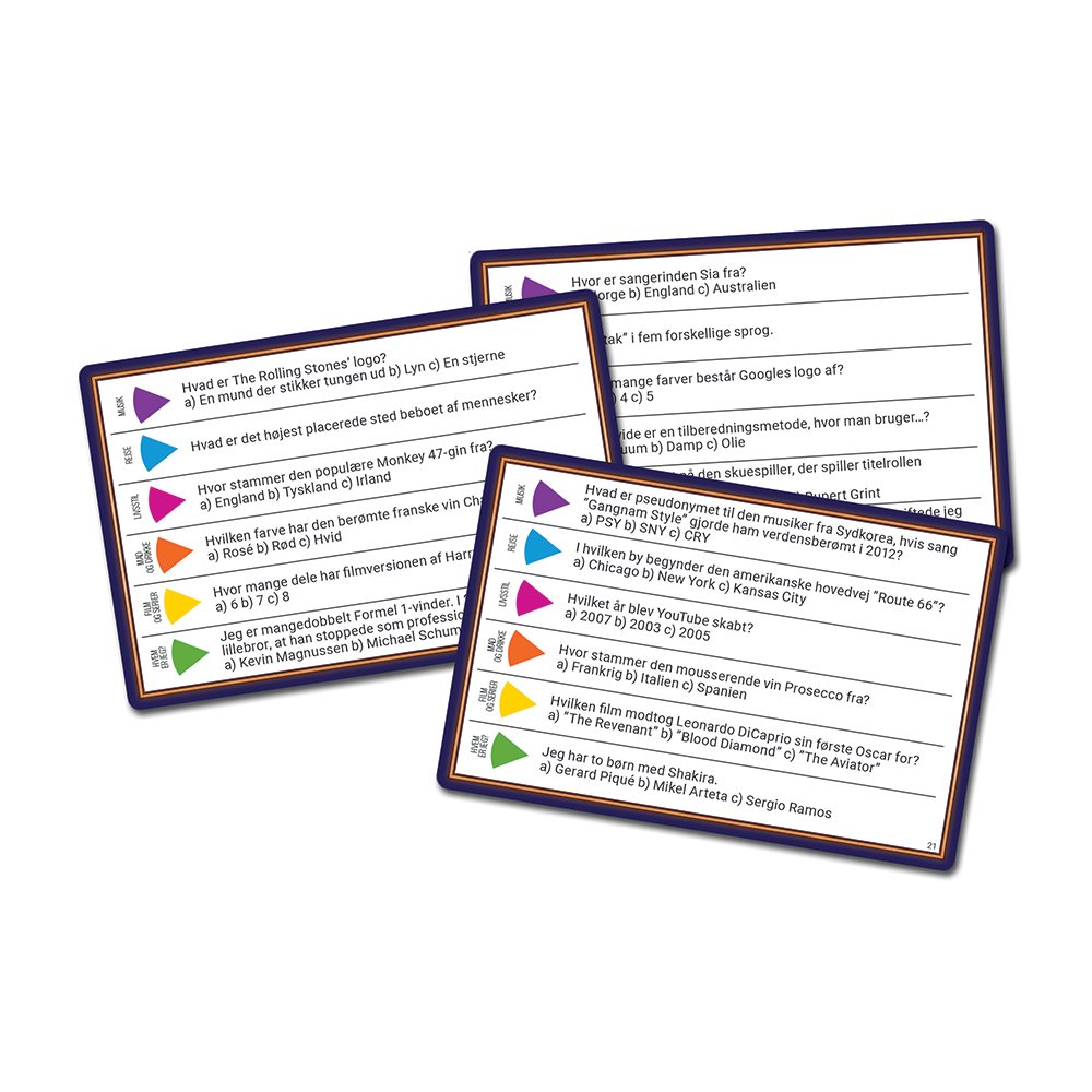 Spil, Trivial Pursuit Udvidelse: Forfest - Image 3